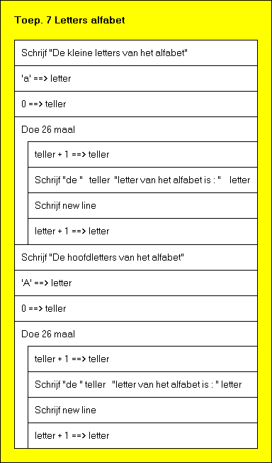 Letters alfabet